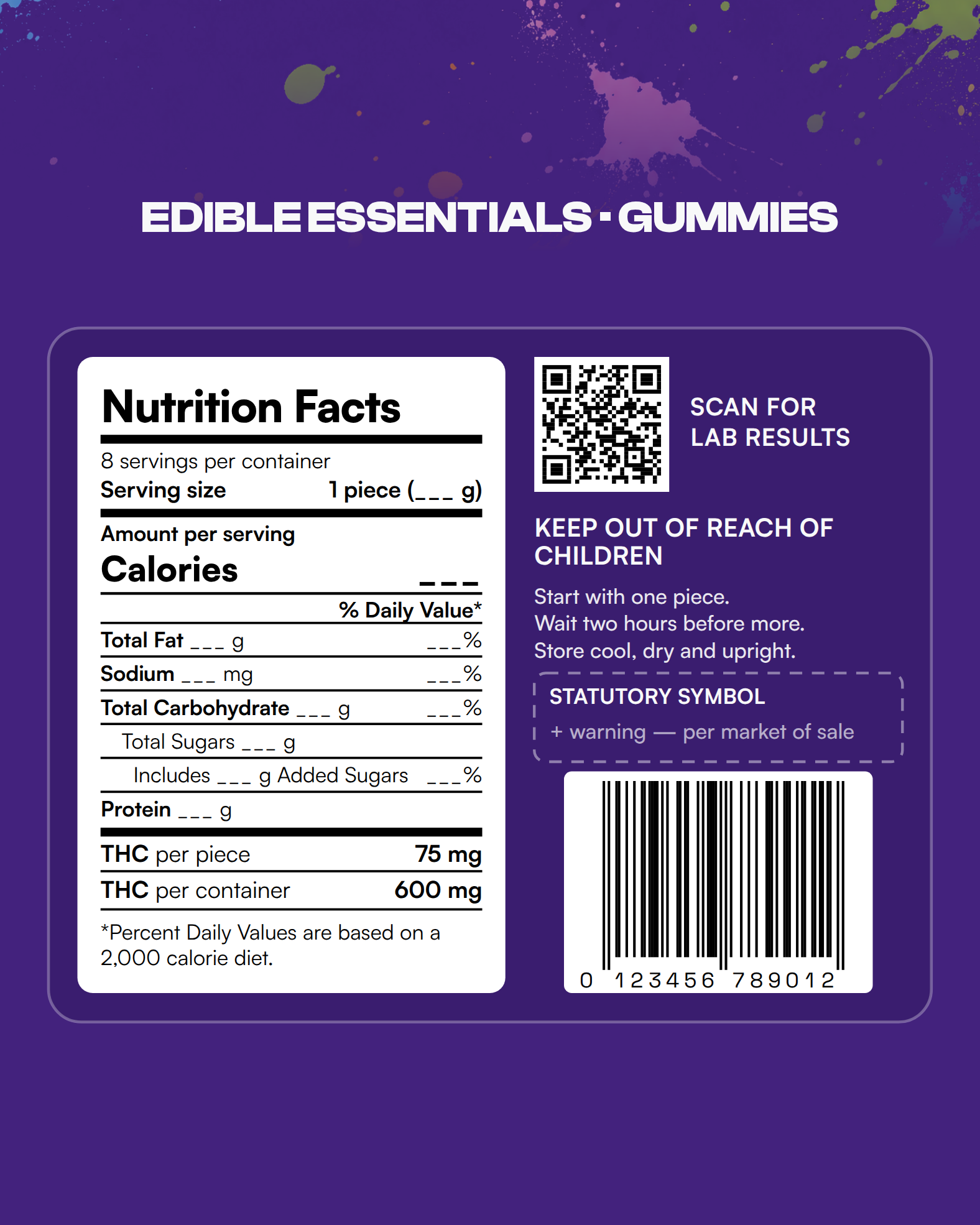 Edible Essentials · Gummies flat_back