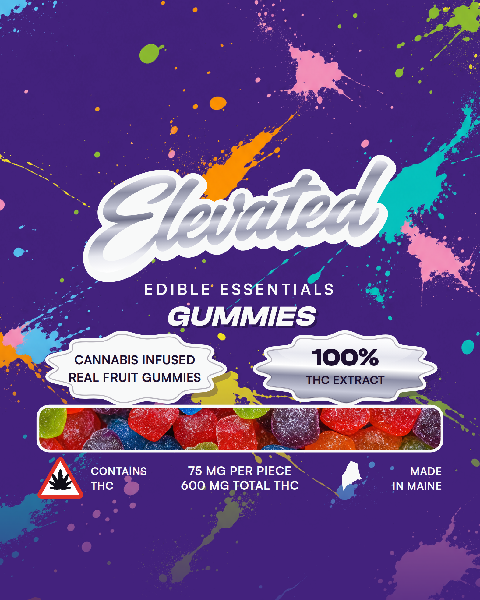 Edible Essentials · Gummies flat_front
